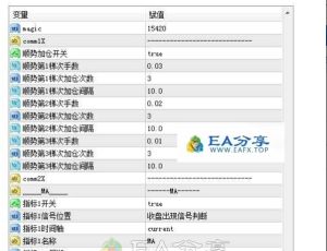 全能型EA，参数功能很给力，自定义程度高