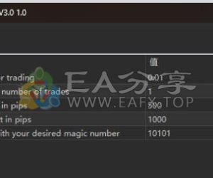 Blue Xpert Prime V3.0 MT5-次-单交易策略