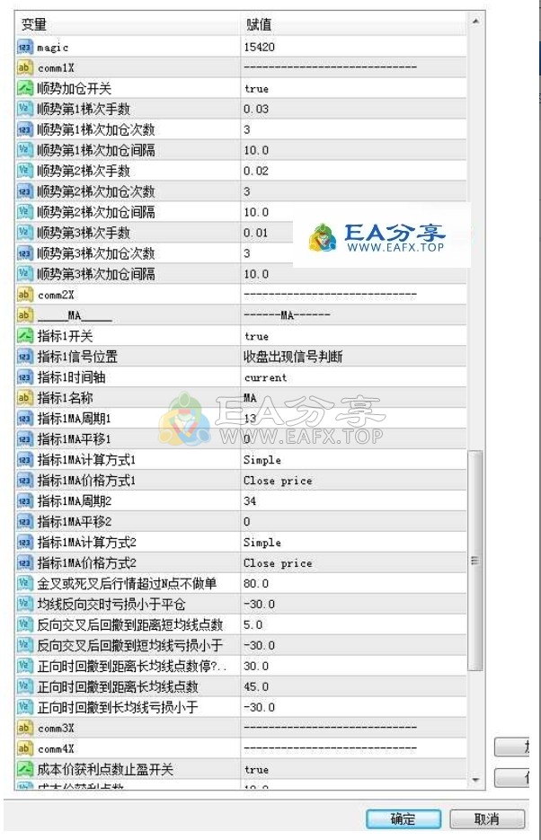 全能型EA，参数功能很给力，自定义程度高